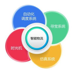 外賣不再是那個(gè)外賣,美團(tuán)餓了么勁敵來襲