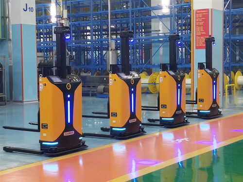 斯坦德賦能富通集團自動化升級,領跑智能叉車批量落地