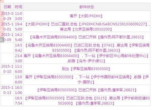 海淘物流記錄能否顯示商品是否被稅？